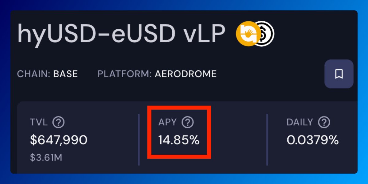 Some very beefy 🥩 yields on <a href="/beefyfinance/">Beefy</a> on <a href="/base/">Base</a>

14% APY 🤯 AND whale friendly 🐳

$hyUSD created on the (yield)@ReserveProtocol 🌐