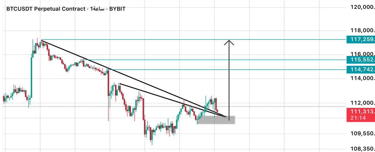 صفقة شراء ع #البيتكوين 🟢

انظم لنا الان واستغل الفرصه 🔥👇🏻
t.me/Eilte_Crypto

 #العملات_الرقمية  #البتكوين    #عملات_رقمية  #Bitcoin  #BTC  #XRP  #تداول_السعودية