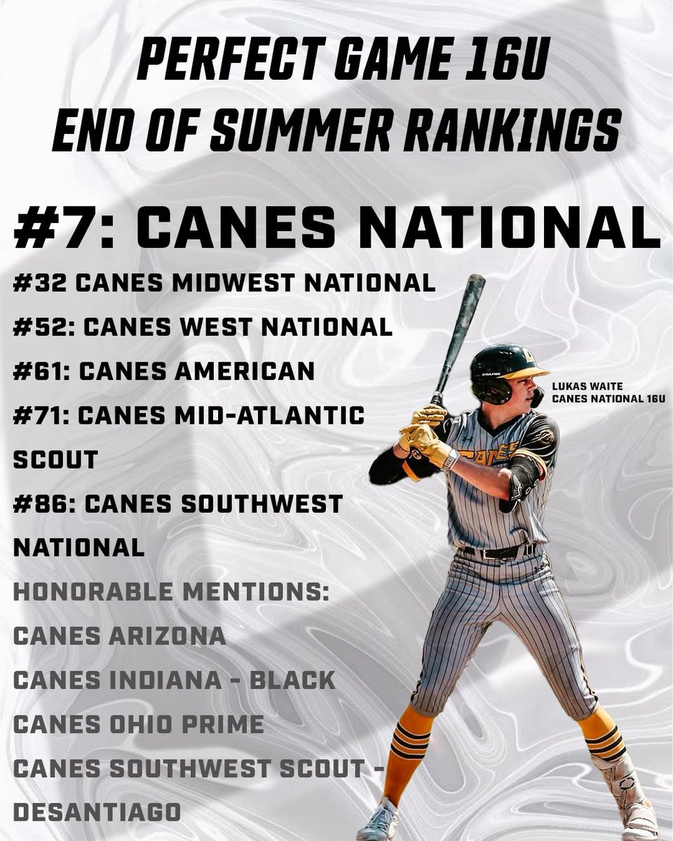 Canes Baseball tweet media
