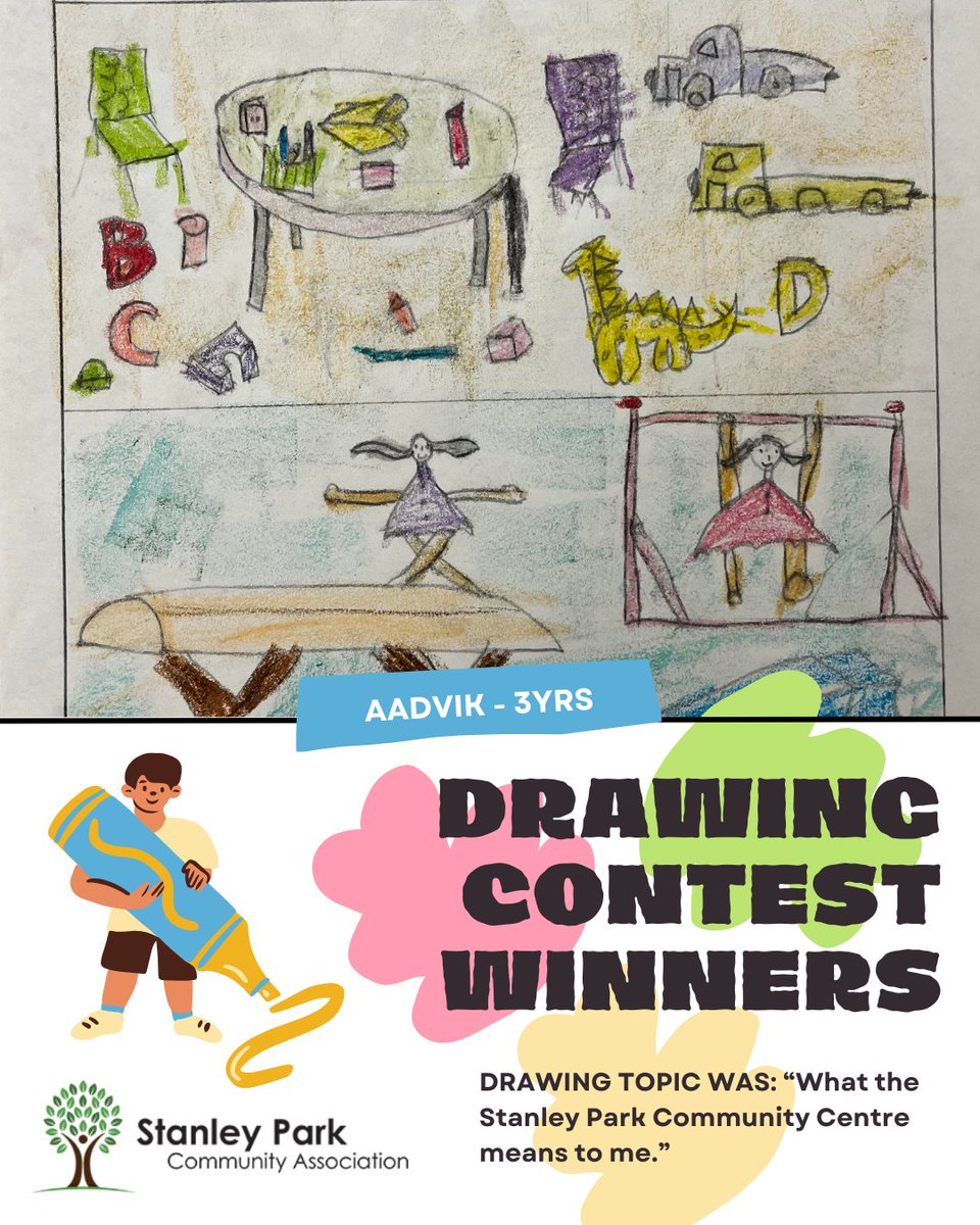 🏆 Thank you to ALL who joined our Anniversary Drawing Contest! The winners and their caregiver can come by the centre to pick up their prize. Winners: Aadvik R. - 3 yrs  Alex - 6 yrs Kammie U. - 10 yrs Alice M. - 14 yrs