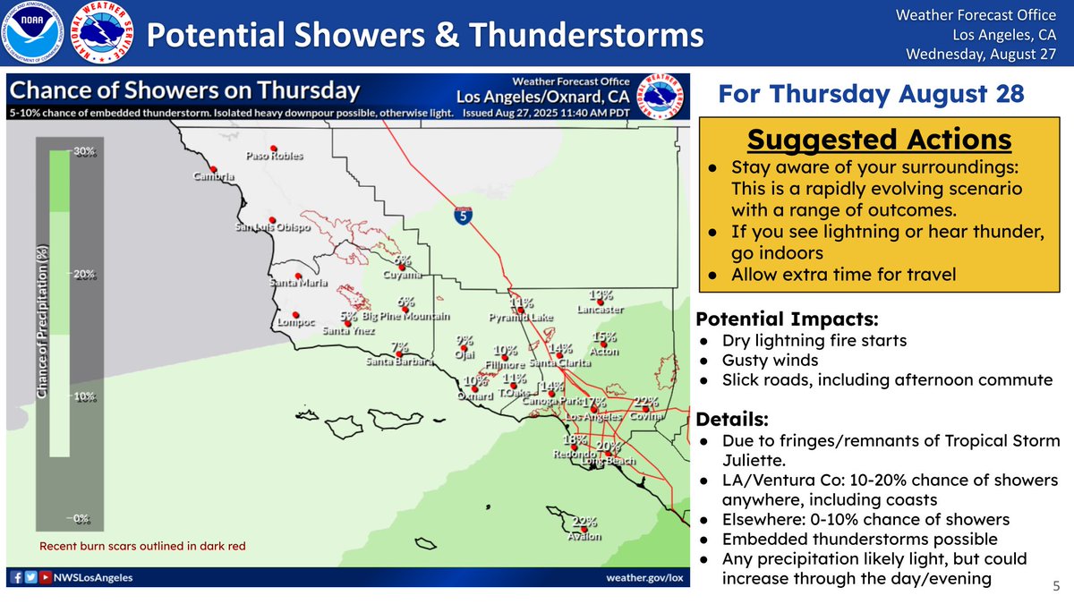 Southern CA is expected to see moisture from the weakening Tropical Storm Juliette starting tonight. There is potential for showers &amp; tstms starting early Thur (poss as soon as tonight) - Fri, &amp; best chances will be for LA/Ventura Co &amp; S coastal waters. #socal #cawx #CArain