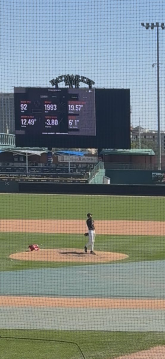 Drew Sullivan Saturday camp day. 

FB 92-93mph
CB 81-83mph
Chg: 83-84mph