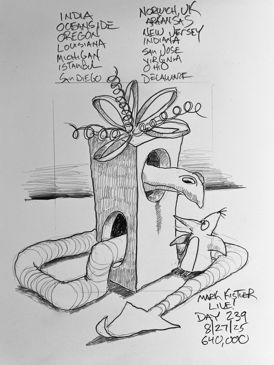 LIVE from San Diego day 239 Consecutive Drawing Days of our “Draw LIVE in 2025” Challenge! It’s my 62nd BIRTHDAY! Wahooooo! Grab your pencil and paper let’s have a pencil power party! Let’s DRAW a special delivary “Birthday Package!”

Join other geniuses logging in from around