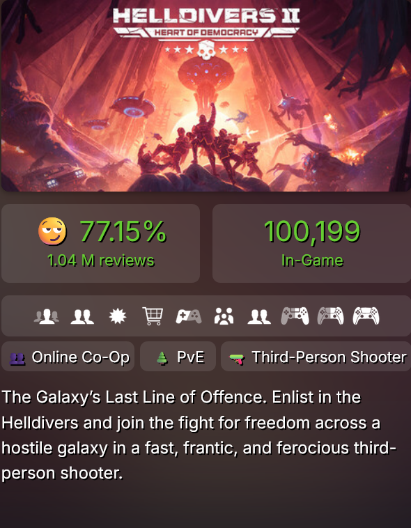 El_Locon_Gamer's tweet photo. HELLDIVERS 2 es un éxito en XBOX, el juego llego a 500,000 jugadores simultáneos, solamente en STEAM hubo 167,795 el día de hoy el resto es de consolas, debe haber aproximadamente unos 200,000 de usuarios de XBOX.

SONY está forrando y esto es solo el inicio de más juegos de PS llegando a XBOX.