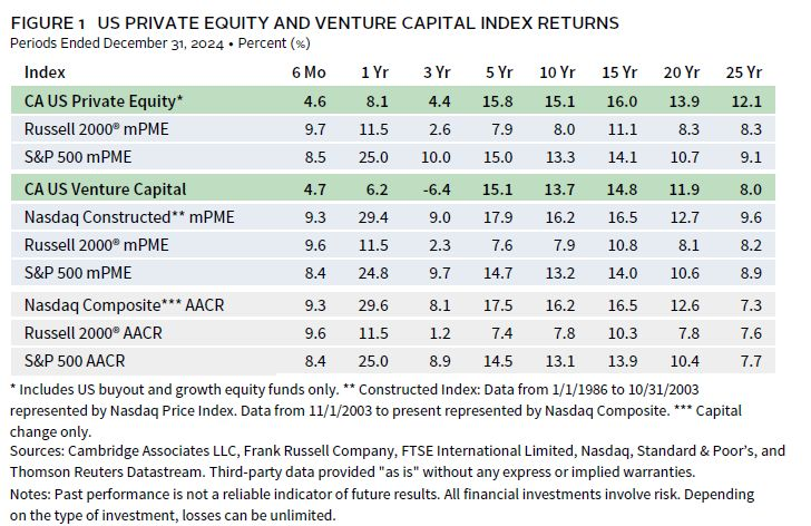 junkbondinvestor tweet media