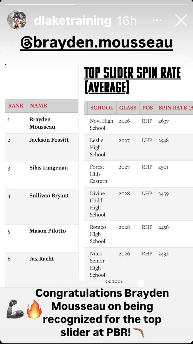 Brayden Mousseau (@mousseaubrayden) on Twitter photo 