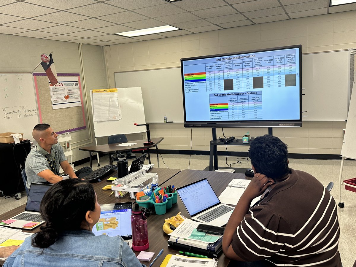 A_Hart73's tweet image. 🌱 Continuing to grow academically means empowering your team! Kudos to @JoshuaLeeGonzal
for his leadership in math CBPL. 📊💪 Together, we can make data-driven decisions that lead to success @BlackES_AISD ! #DataTalks #FromBToA #GritToGreat #BluebonnetMath @nparedes2000