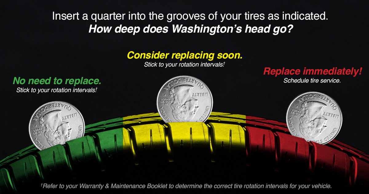 Hendrick_Subaru's tweet photo. Whether you’re on the gas or on the brakes, proper tread depth is crucial for safe handling. Here’s an easy way to check the tread depth of your tires.

#SubaruService #HendrickSubaruSouthpoint https://t.co/Jpt6blb7l4