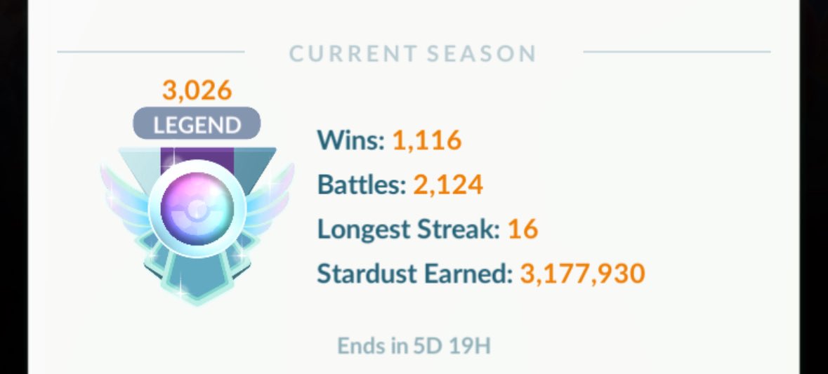 Legend once again. Thank you to all the viewers, friends, paid actors, and competitors. You’re all so kind and generous and we wouldn’t be here without you all. Til next season.