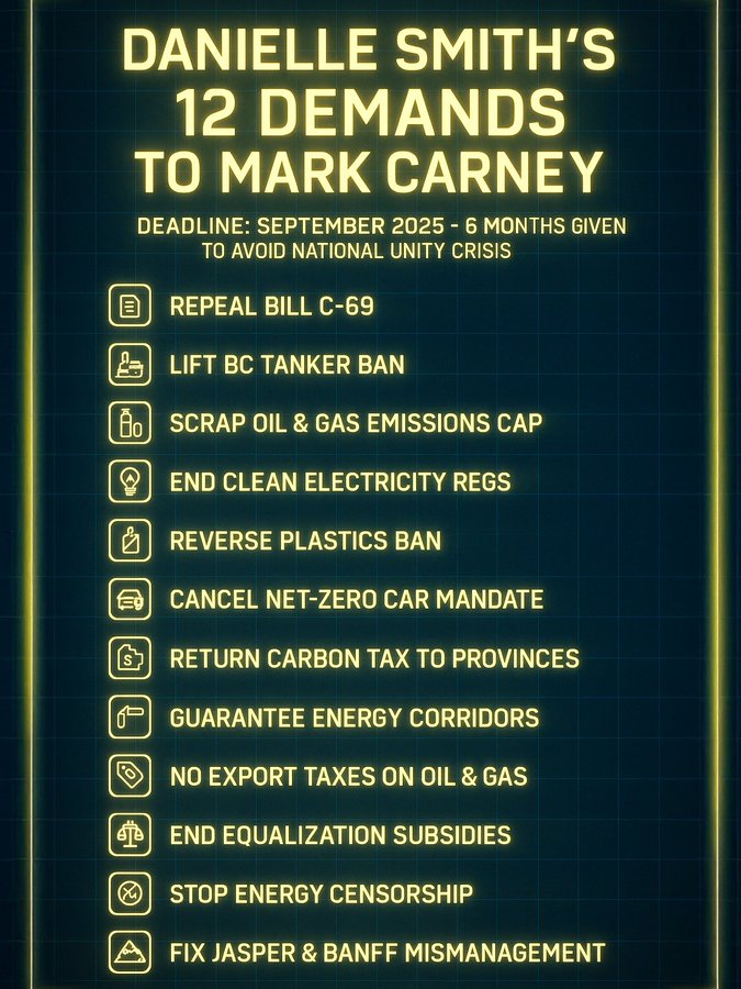12 Demands
0 Results

Ottawa doesn't care, Alberta must Separate

#AlbertaSeparation
