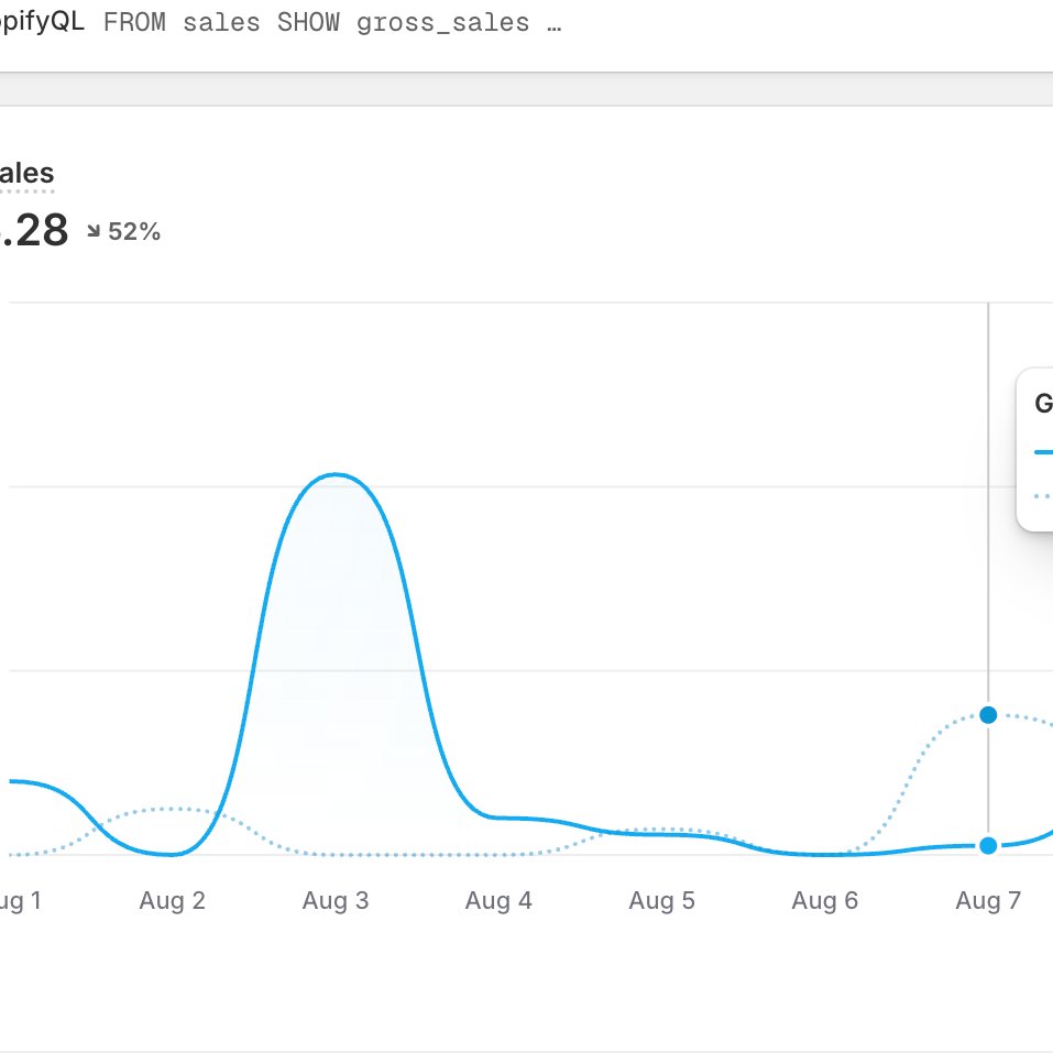 Bark & Beyond®️🇺🇸 (@bark_beyond) on Twitter photo 