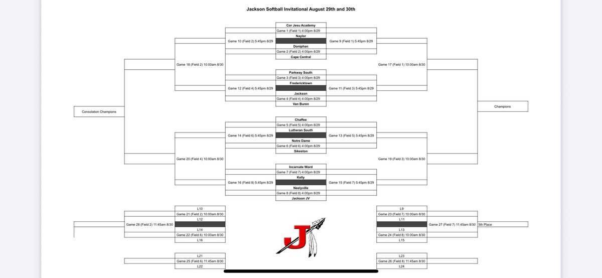 dustymanning_12's tweet image. Fall school szn #ithasstarted @fastpitchscho @cjwright1w @3Rsoftball @MSUWPGrizzlySB @CCRoughridersSB @Jeffco_softball @SEMOsoftball @MoStateSoftball @UTMSoftball