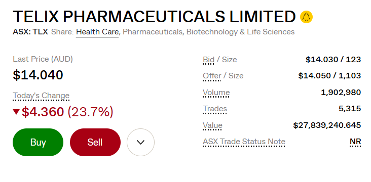 $TLX on the ASX is being dumped....

Ouch.