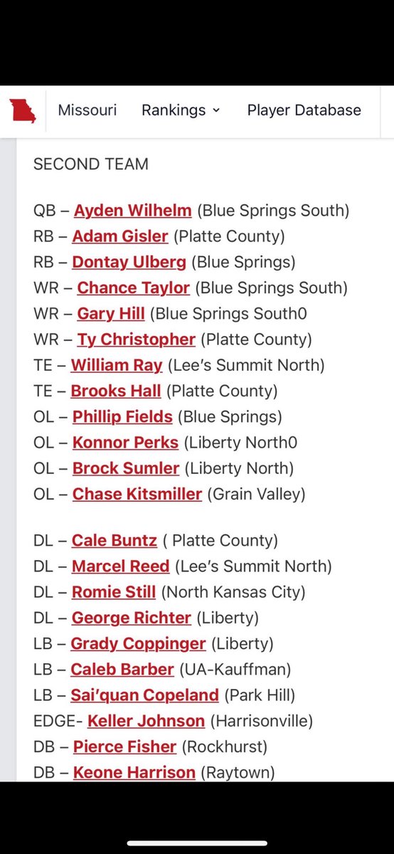 William Ray Jr (@jrraywilliam) on Twitter photo bless too be named on 2nd team preseason.. looking too have a big big year! <a href="/JaySaff85/">Jermaine Saffold</a> <a href="/PrepRedzoneMO/">Prep Redzone Missouri</a> <a href="/JPRockMO/">JP Rock</a> <a href="/TheKspecial_/">KB🃏</a> bless too be named on 2nd team preseason.. looking too have a big big year! <a href="/JaySaff85/">Jermaine Saffold</a> <a href="/PrepRedzoneMO/">Prep Redzone Missouri</a> <a href="/JPRockMO/">JP Rock</a> <a href="/TheKspecial_/">KB🃏</a>
