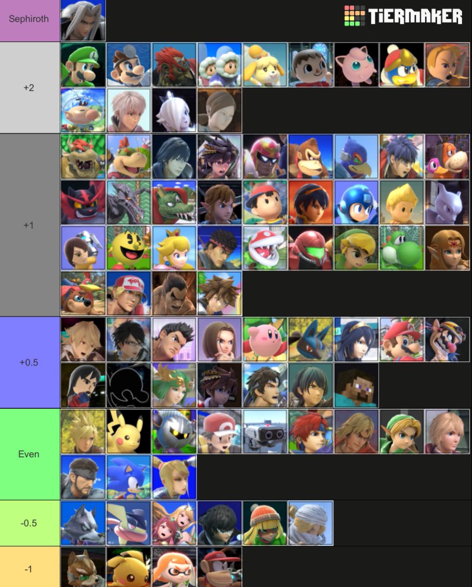 UNAG | WOD | Mirage tweet media