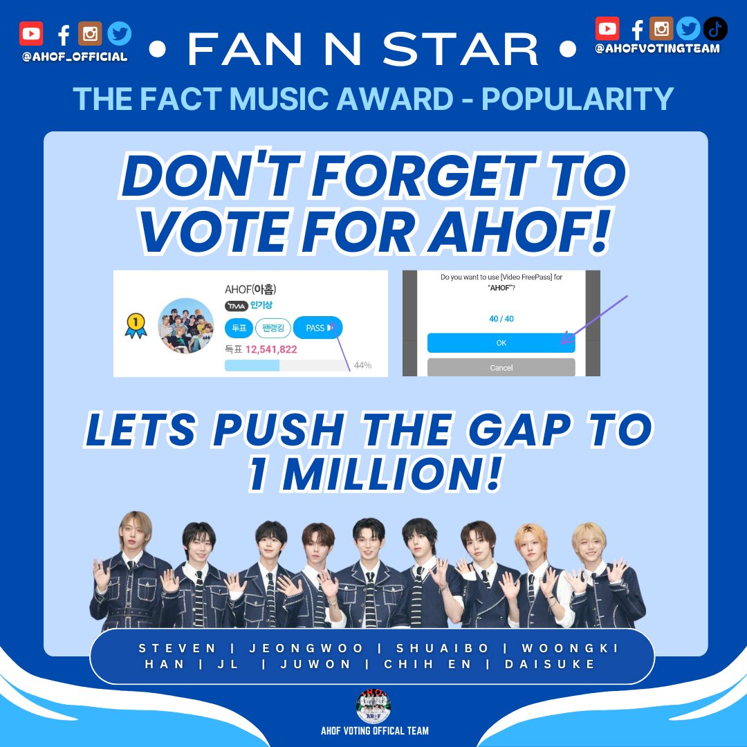 [📢] 𝗪𝗘 𝗖𝗔𝗡𝗡𝗢𝗧 𝗪𝗜𝗡 𝗪𝗜𝗧𝗛 𝗝𝗨𝗦𝗧 𝗛𝗨𝗡𝗗𝗥𝗘𝗗 𝗧𝗛𝗢𝗨𝗦𝗔𝗡𝗗𝗦 𝗚𝗔𝗣! 𝗟𝗘𝗧𝗦 𝗪𝗜𝗗𝗘𝗡 𝗧𝗛𝗘 𝗚𝗔𝗣!

AHOF is RANK 1, but this is not enough! We need to push it for us to secure their win! The larger the gap, the better! Please help us  widen the GAP!

You