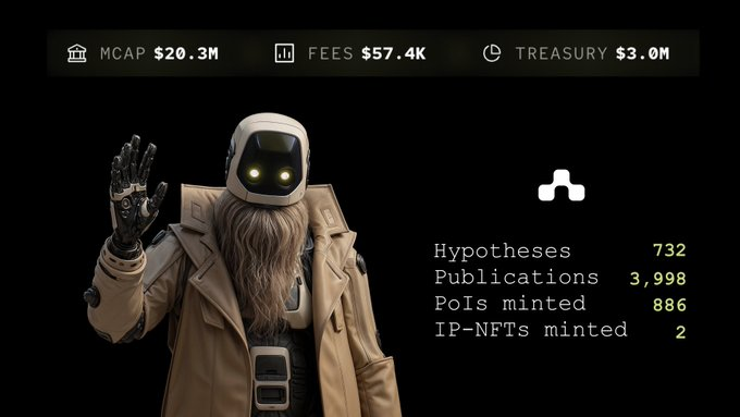 🎉 Crypto innovators, <a href="/Aubrai_/">Aubrai</a> just blasted off on Aug 27, 2025—first DeSci AI agent turning trade fees into longevity funding! 🚀🧬

Generated $57k in hours, powering <a href="/aubreydegrey/">Aubrey de Grey</a>'s lab research.

Vision: Scale to global labs via data-attention-volume loop.

🔍 Key mechanics: