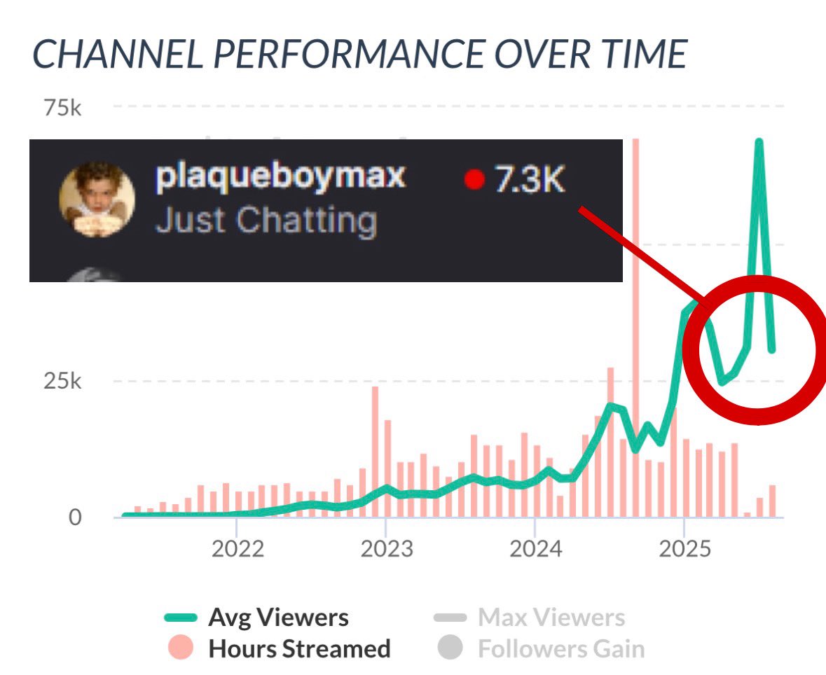 𝓾𝓛𝔁𝓪 tweet media