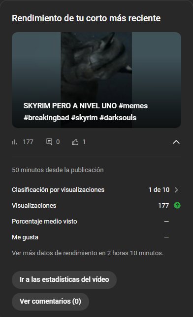 me tiro un mes editando un video youtube esconde el video a todo el mundo, hago un short de ese video en menos de 2 minutos y exitazo, paren el mundo que me bajo