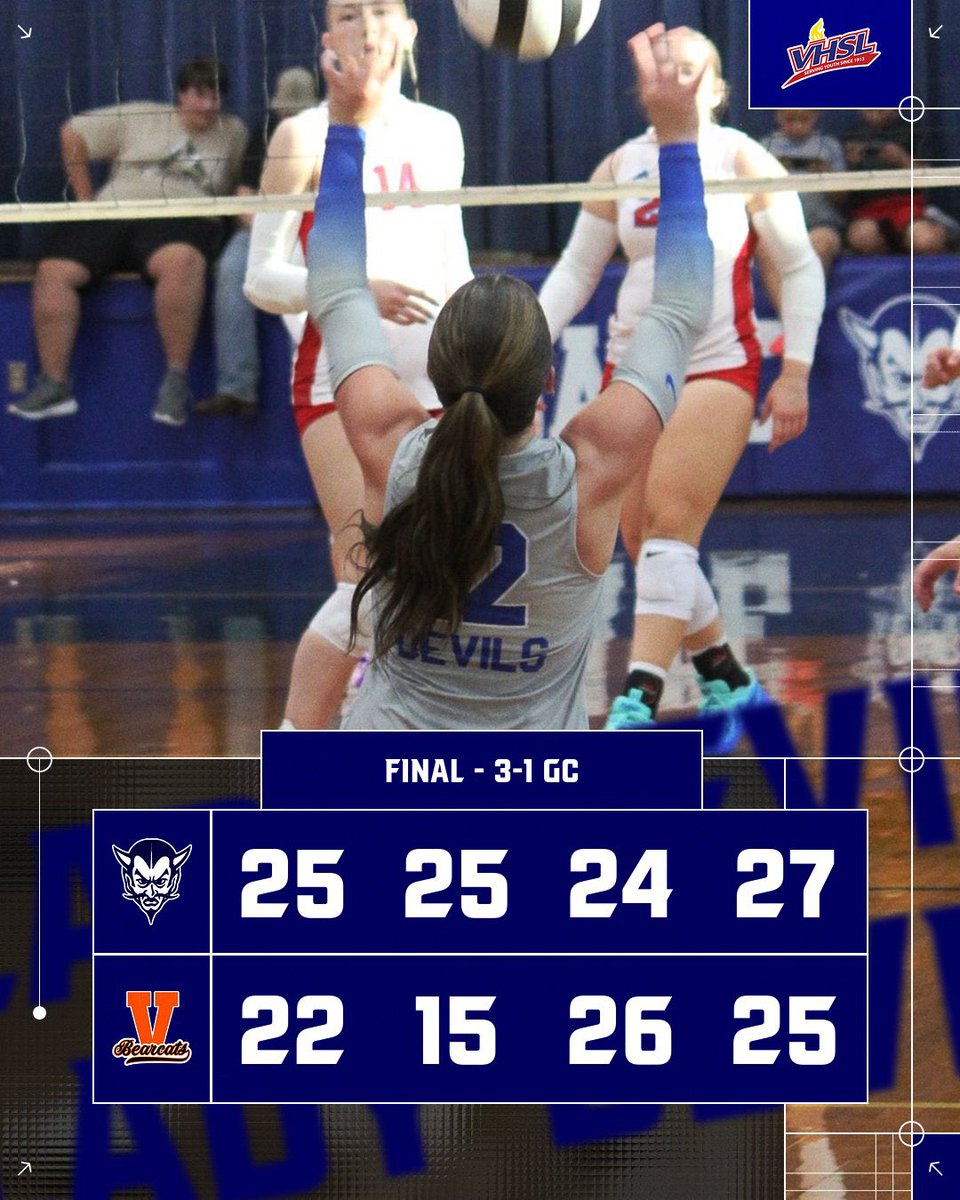 GCHSDevils's tweet image. Lady Devils Down Bearcats!! #LDVB