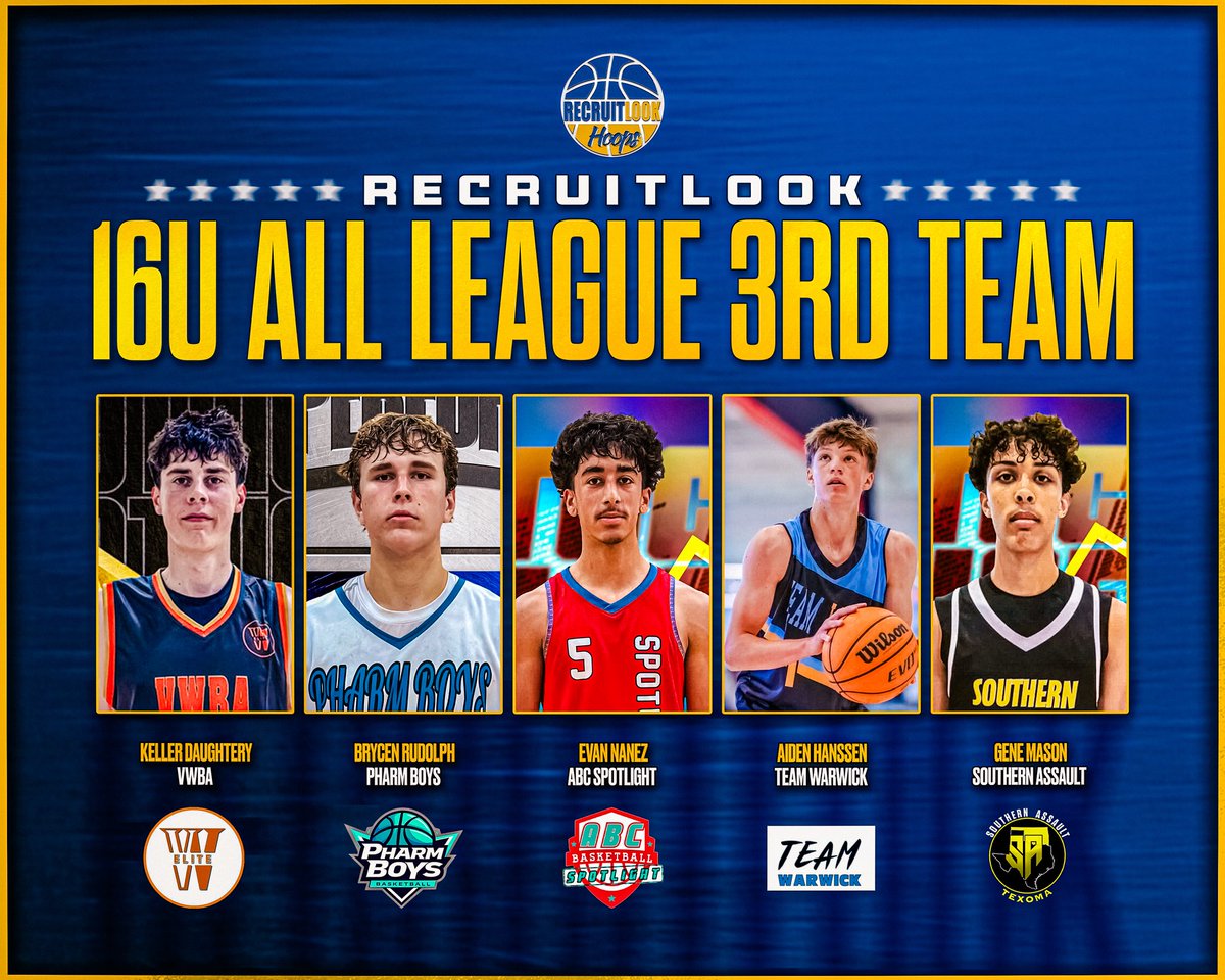 #RLHoops 16U All League 3rd Team