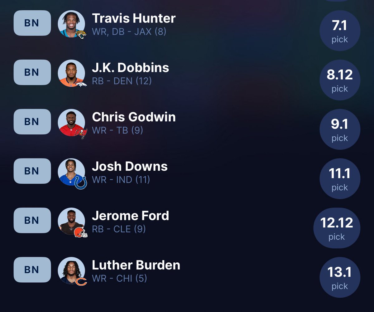 Second #Redraft of the season✅

12 Man PPR. Feeling good!