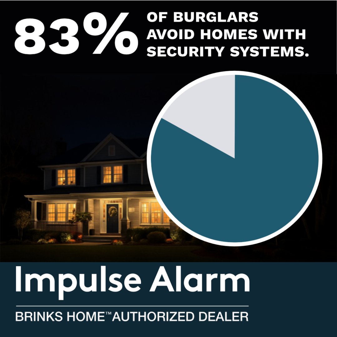 ImpulseAlarm's tweet image. 🛡️ Ready to join the safer 83%? Upgrade to a professionally monitored smart system today and turn your home into a “no-go” zone. Because when protection is visible, opportunity disappears.
#impulsealarm #homesecurity #smarthome #alarm