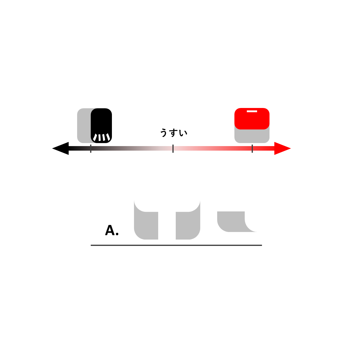 268問目
【うすまる】難易度★★★

答えはかな3文字

#おさかな謎 #謎解き