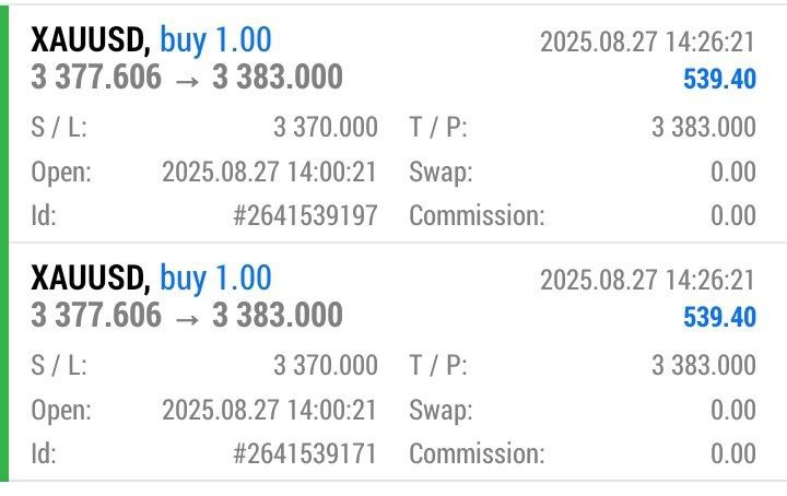 GOLD Signal tweet media