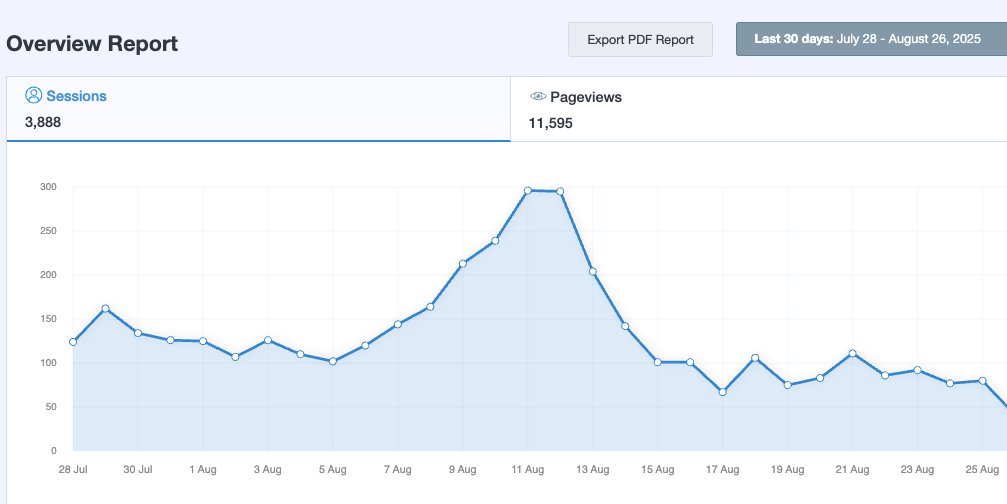 Jim @ K5ND tweet media