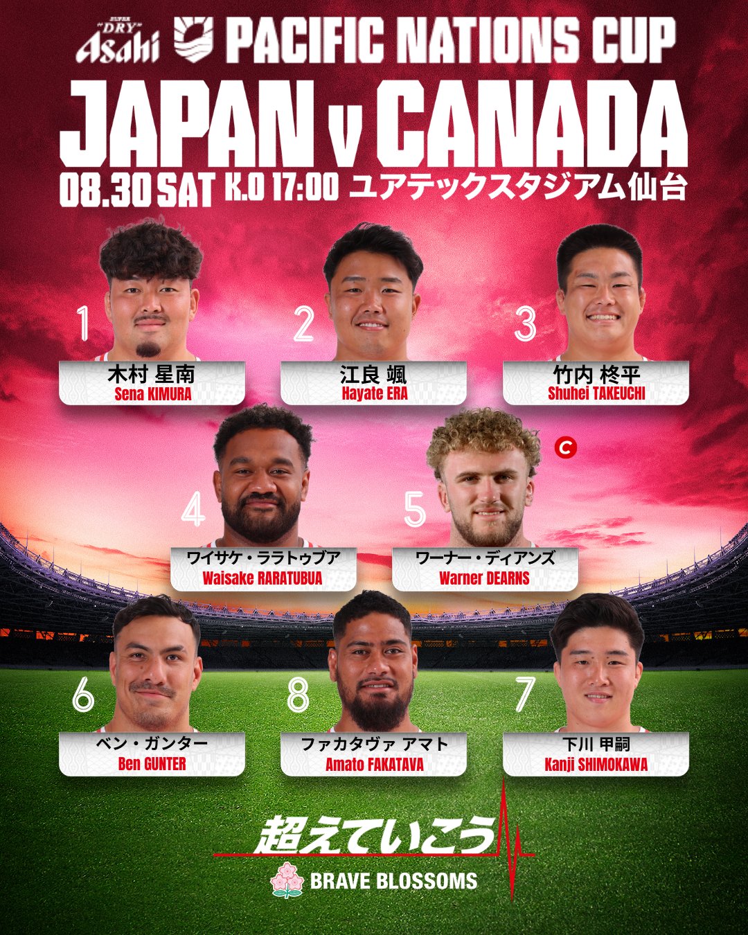 プレイブ・ルーパス VS スピアーズ 東芝ブレイブルーパス東京 vs クボタスピアーズ船橋・東京ベイ