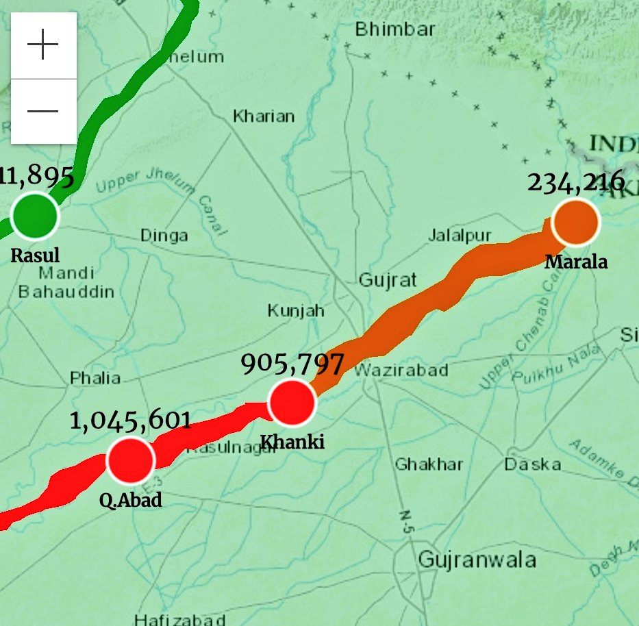 The good news is that both Marala &amp; Khanki Headworks have survived the record flood levels, however now focus is on Qadirabad &amp; later Trimmu Headwork.

Qadirabad HW is currently facing the highest ever flood level [Beyond its designed capacity], &amp; has survived till now, lets pray