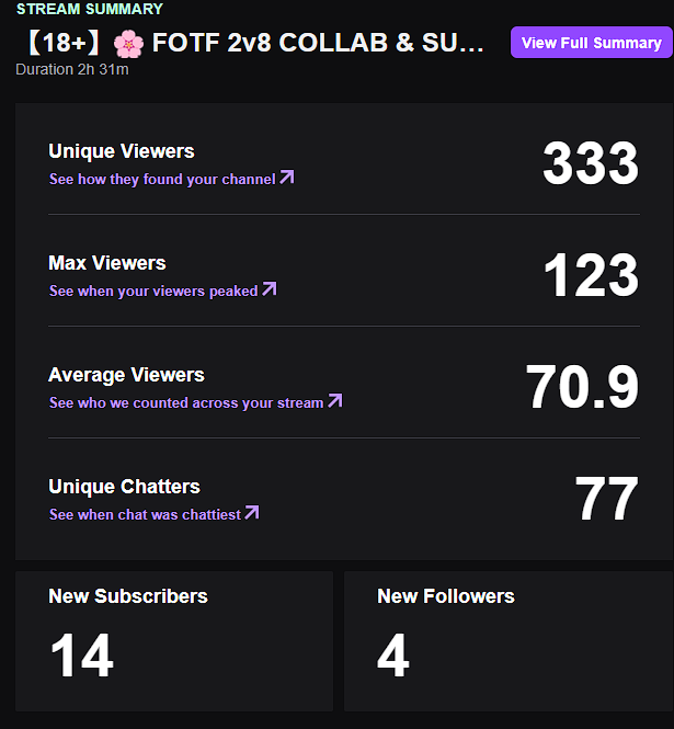 Echo 🩵🌸~ Florist VT | DBD🔞 (@echothorns) on Twitter photo 🎉FACE REVEAL STREAM TOMORROW!!🎉
Tysm for all of your ongoing support, I am so lucky to have an awesome community! ily guys sm!🥹🩵
Heres to many more streams!
Also TY <a href="/poempkinttv/">poempkin 🎃 | pumpkin Vtuber 🧡</a> , <a href="/Siena_VT/">Siena 🌙🖤【ᴠᴄᴜʀsᴇᴅ】</a> & <a href="/NecroNoireVT/">NecroNoire ☠️💍 Zombie VTuber</a> for the raids! Yall are so sweet🩵😭 🎉FACE REVEAL STREAM TOMORROW!!🎉
Tysm for all of your ongoing support, I am so lucky to have an awesome community! ily guys sm!🥹🩵
Heres to many more streams!
Also TY <a href="/poempkinttv/">poempkin 🎃 | pumpkin Vtuber 🧡</a> , <a href="/Siena_VT/">Siena 🌙🖤【ᴠᴄᴜʀsᴇᴅ】</a> & <a href="/NecroNoireVT/">NecroNoire ☠️💍 Zombie VTuber</a> for the raids! Yall are so sweet🩵😭