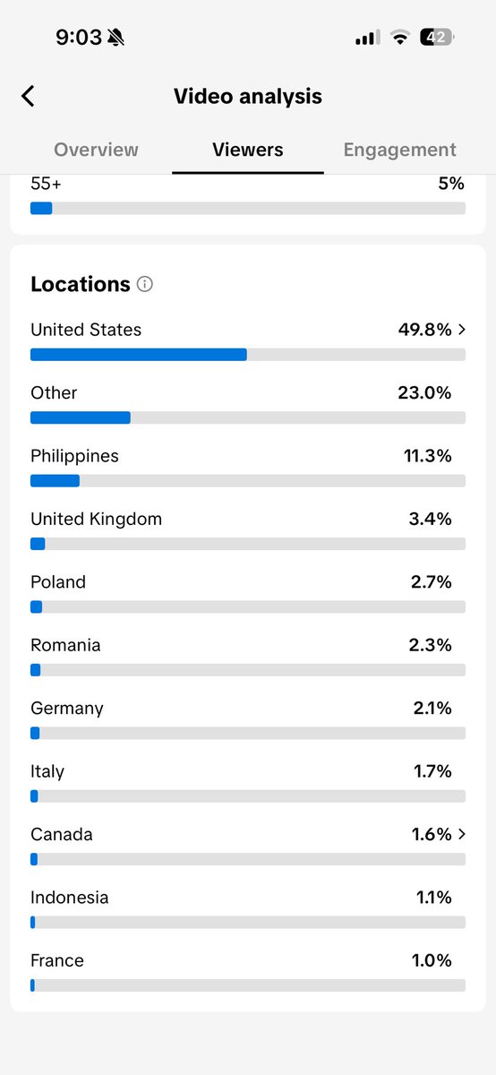 Christian Prip tweet media