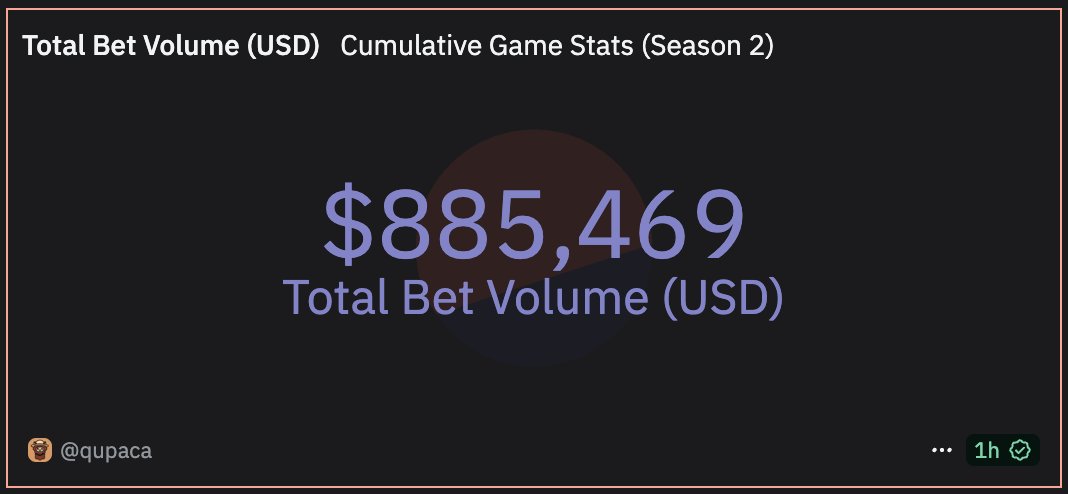 Quinnbet Casino Games