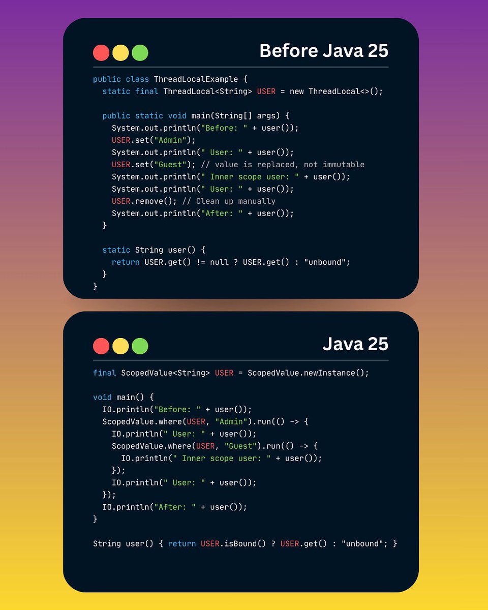 devops_thiago's tweet image. 🚀 Java 25 (LTS) brings Scoped Values (JEP 506)!
Unlike ThreadLocal ❌ (mutable, leaks, hard cleanup), Scoped Values ✅ are:
🔒 Immutable once bound
⏱️ Auto-cleanup when scope ends
⚡ Efficient with virtual threads
The safer future of context sharing!
#Java25 #JEP506 #JavaDev…
