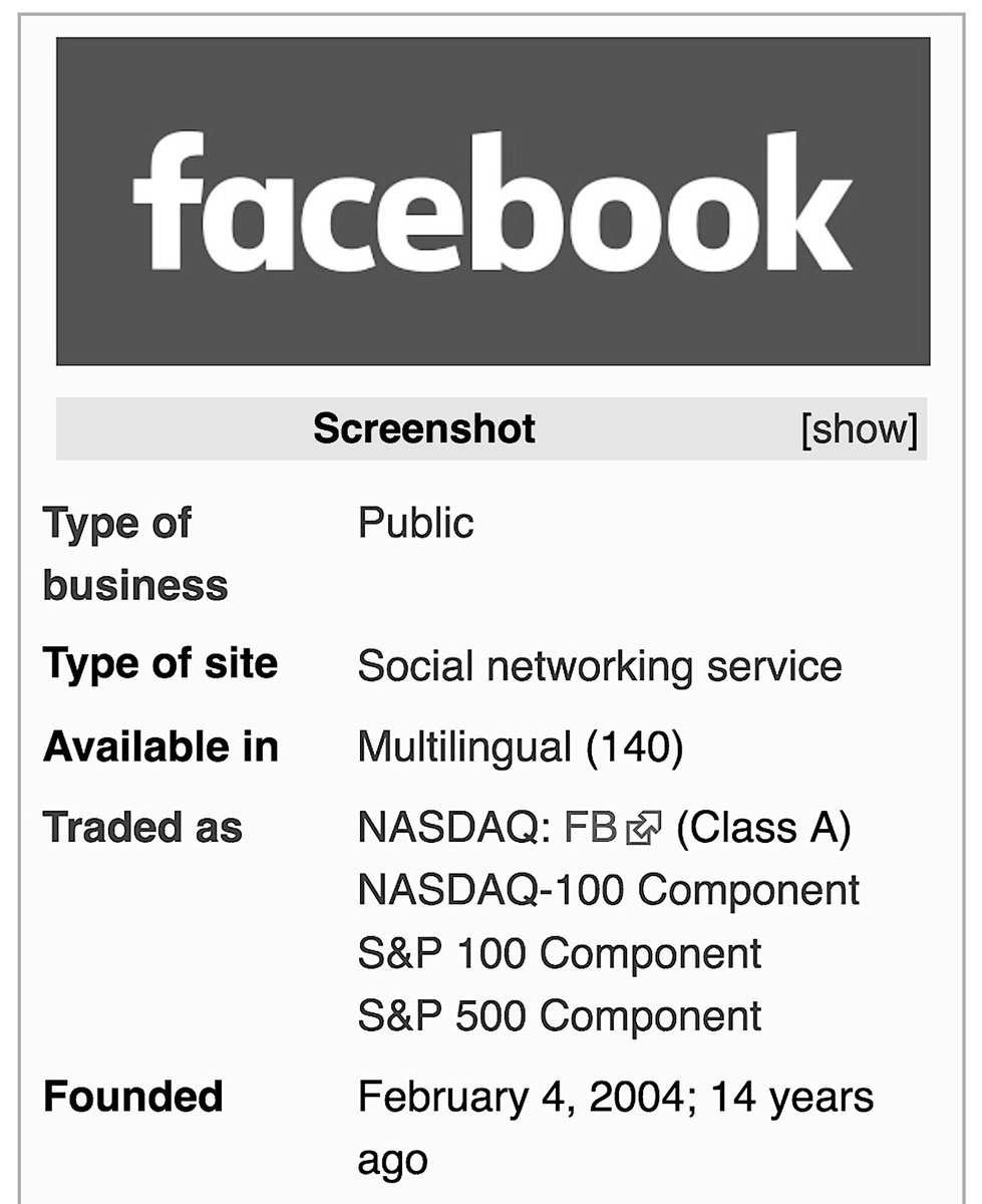Mark Zuckerberg Was Recruited From Harvard University As An Intel Asset 'Front Man' For The Pentagon DARPA Written 'LifeLog' Program.

Wired Published The Article 'Pentagon Kills LifeLog Project' On February 4, 2004.

Facebook Registers On February 4, 2004.

In 2010 Hollywood
