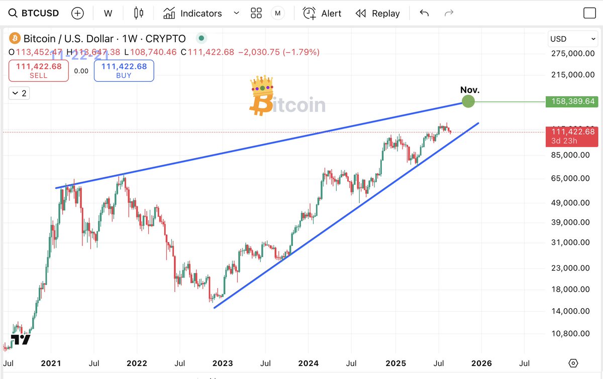 ⎔⬣ Pulsechain Warrior 🤺 ⬣⎔ (@warrior_khalsa) / Posts / X