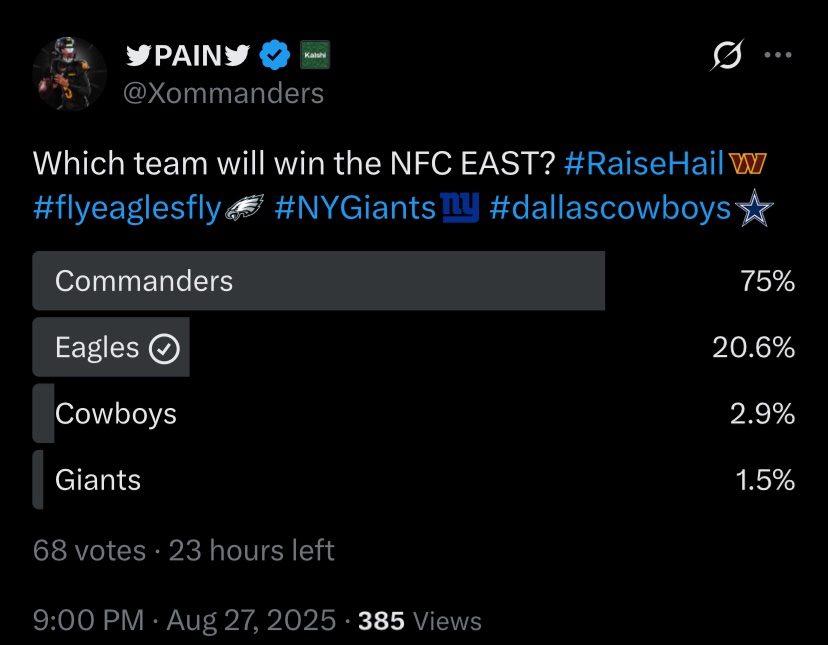 Worst fan base in the NFL