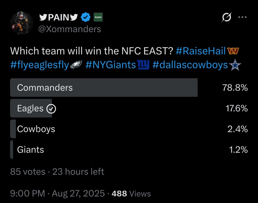 It’s a genuinely a mental illness at this point. Overachievers coming back to reality