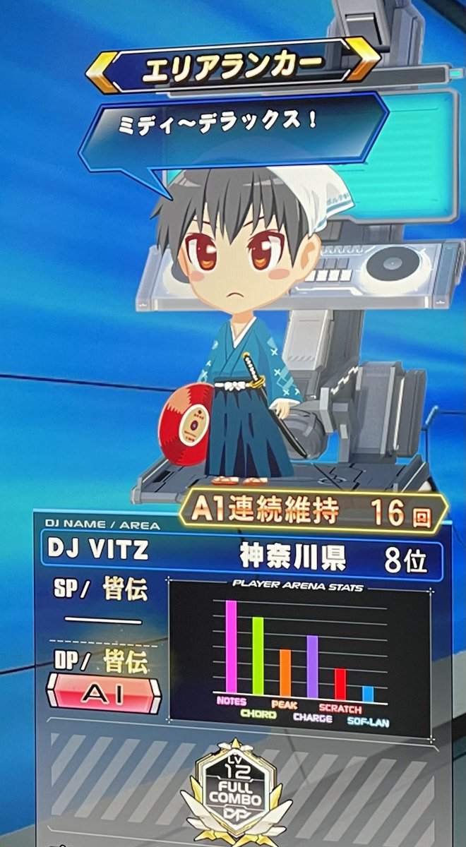今日は絶対出るで