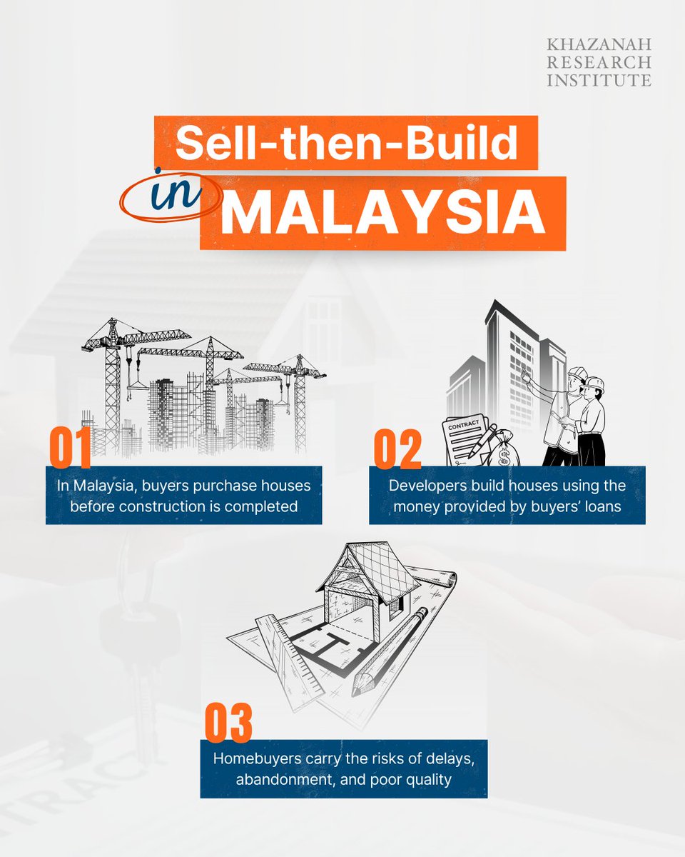Khazanah Research Institute tweet media