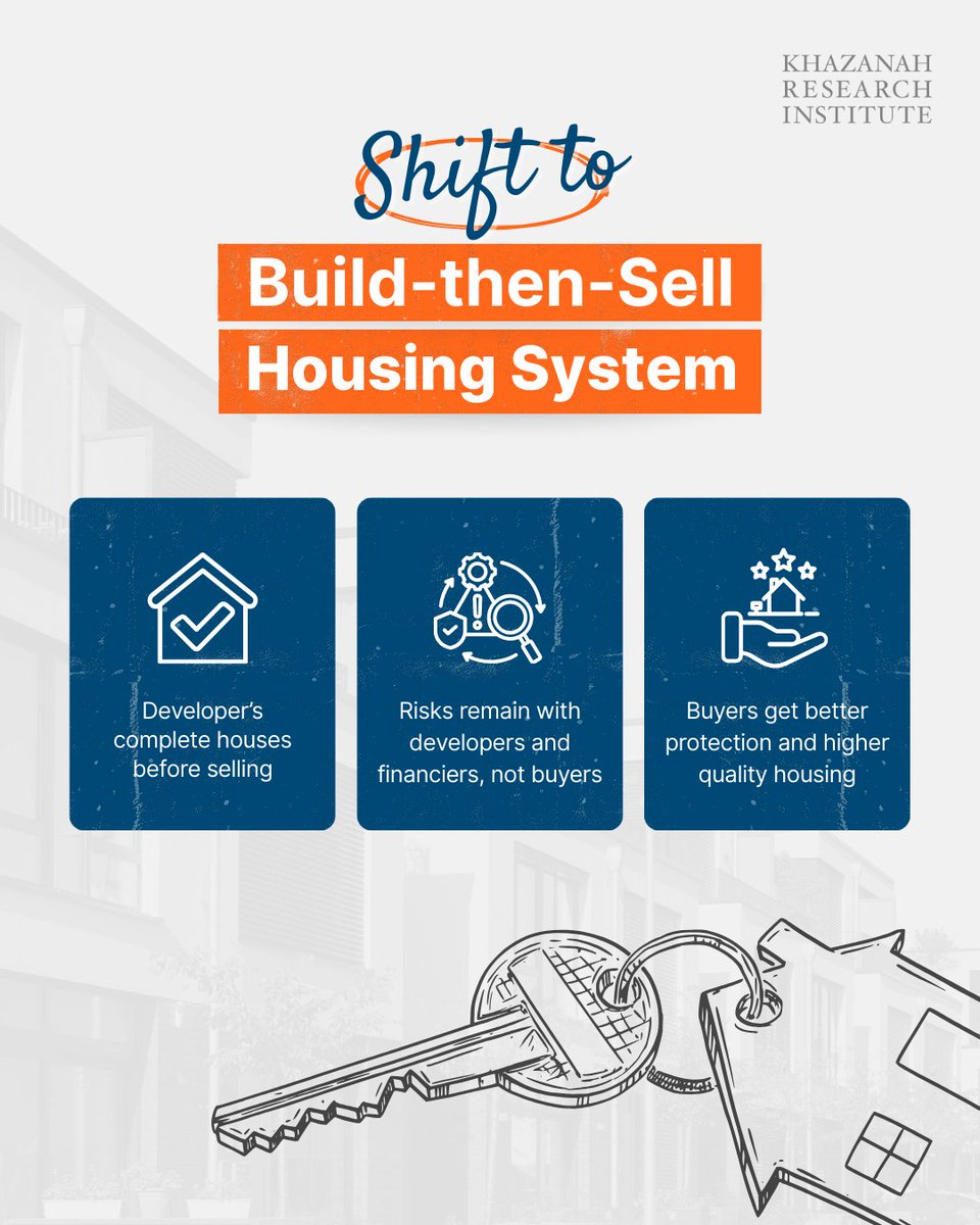 Khazanah Research Institute tweet media