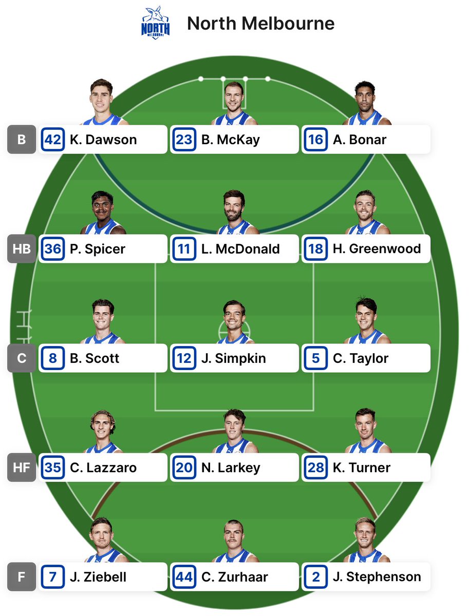 vrsaljak tweet media