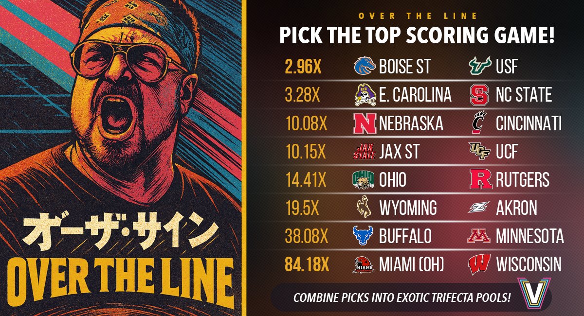 A historic first test: pick the top scoring game in NCAA this week.

Do it now or you're in for a world of pain.

beta.betvibe.win/events/otb_175…