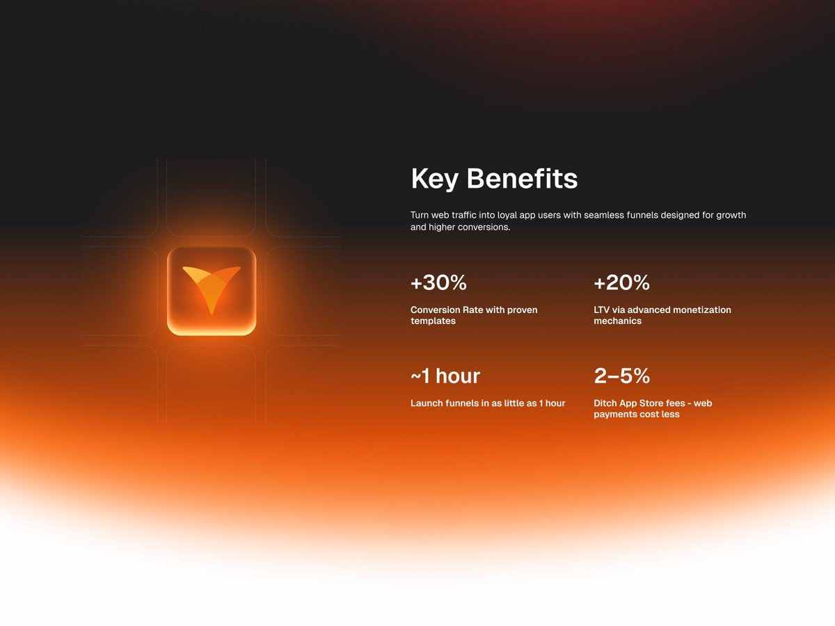 alex_pro_dsg's tweet image. Upcoming revamp of FunnelFox