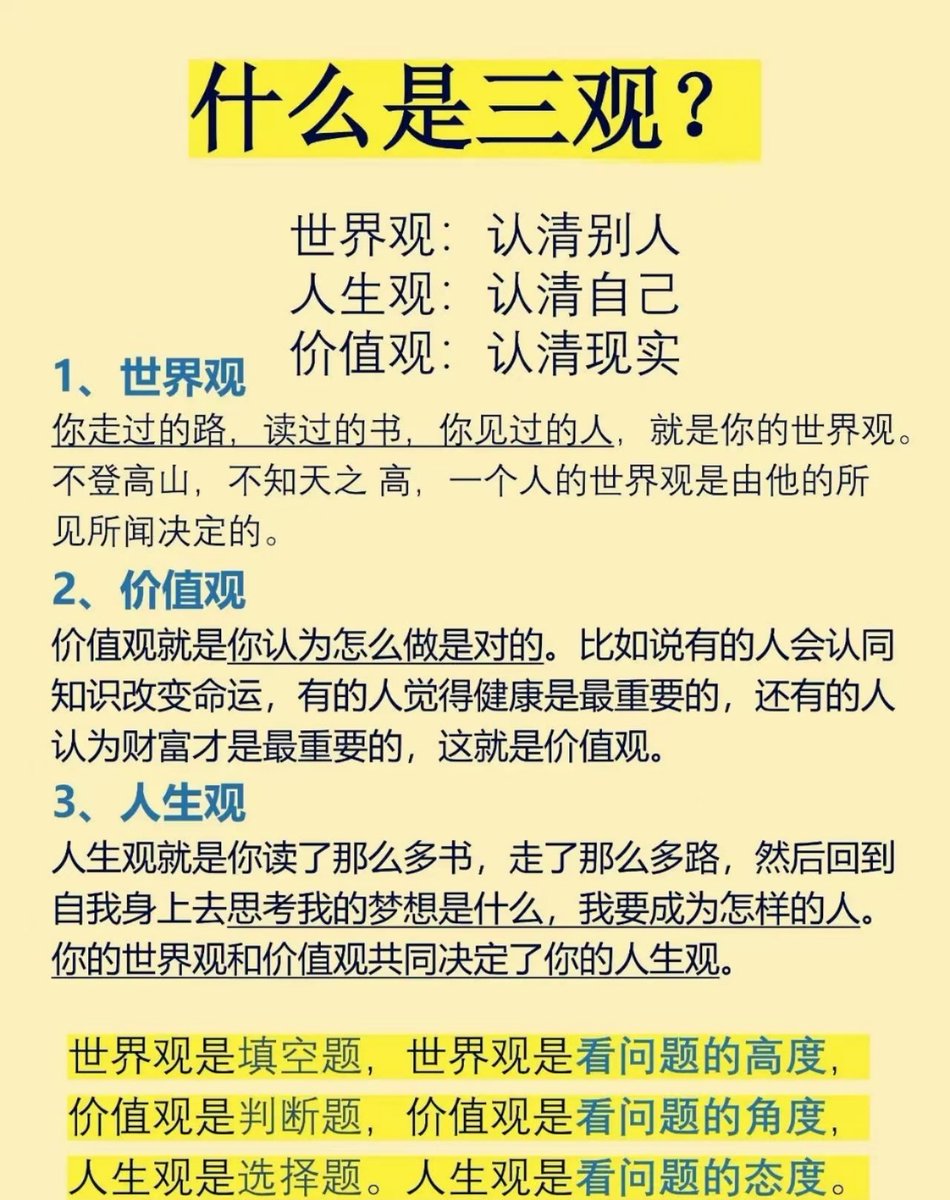 什么是三观#人生观#世界观#价值观#人生智慧#开悟