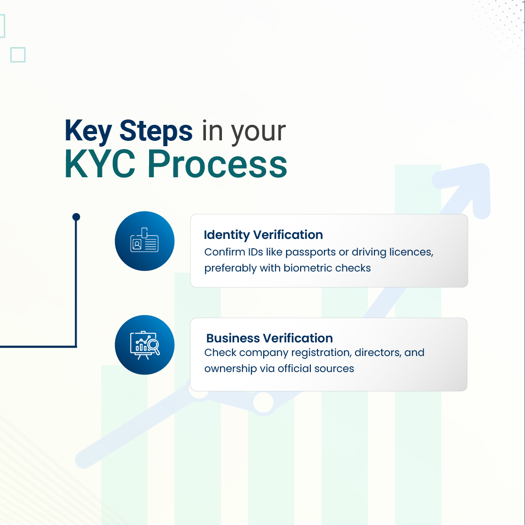 FigsFlow's tweet image. Master KYC Like a Pro: figsflow.com/7-actionable-t…
📧 : info@figsflow.com
📞 : +44 20 4591 1950
🌐 : figsflow.com
#KYC #KnowYourCustomer #Accountants #Compliance #AML #AMLCompliance #ClientOnboarding #RiskManagement #IdentityVerification #FigsFlow #EngagementSoftware
