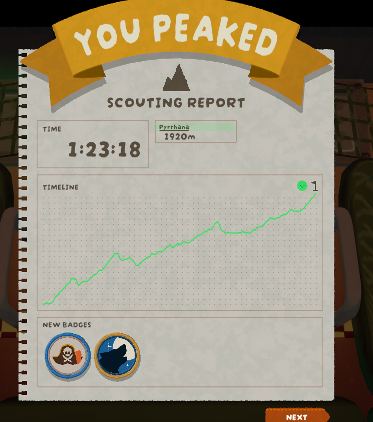 Pyrrhana tweet media