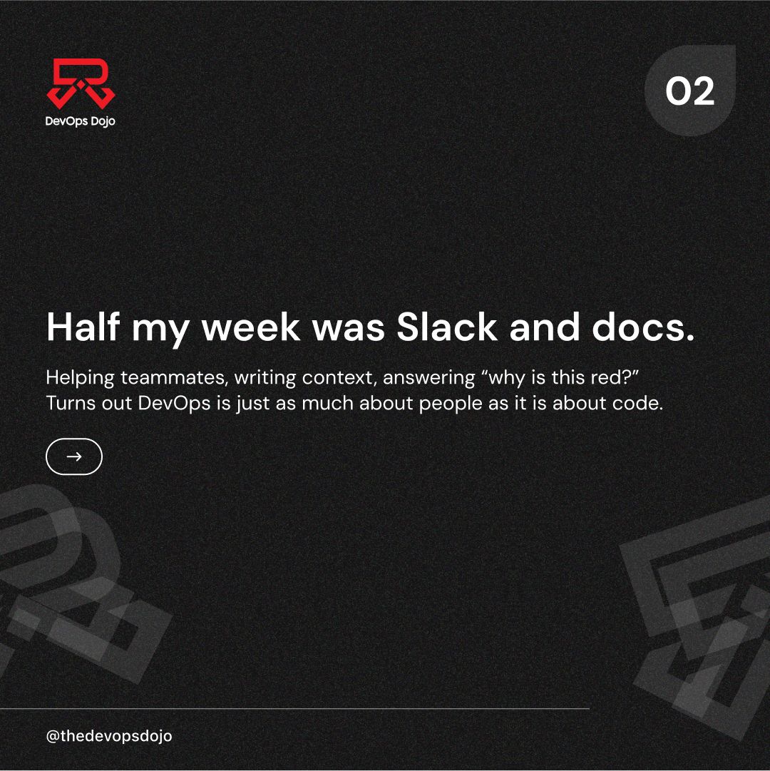 thedevopsdojo's tweet image. Turns out DevOps isn’t just pipelines and deploys.
It’s Slack threads, silent fixes, and doing work no one sees - until it breaks.
Here’s what 30 days of tracking taught me.
#DevOpsReality #CareerInTech #TheDevOpsDojo